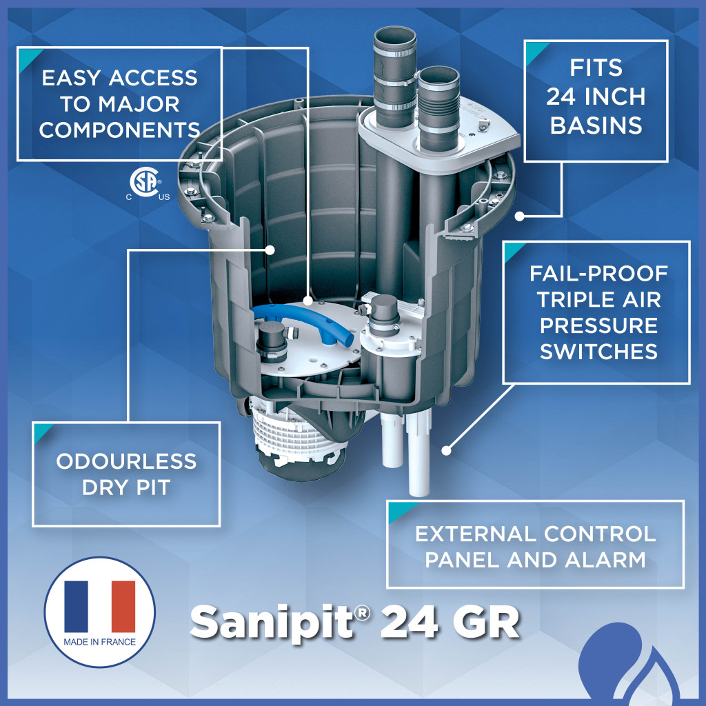 Mechanical Business Technical Insights: Introducing Sanipit 24 GR