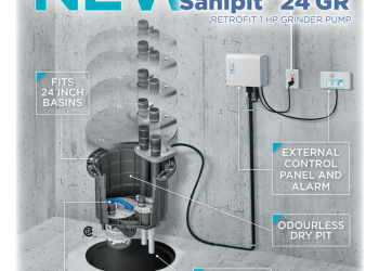 Saniflo Amérique du Nord lance une trousse de pompe innovante pour remplacer...